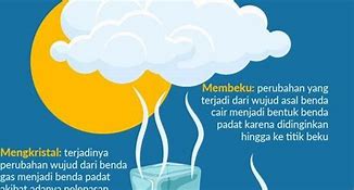 Air Yang Berubah Menjadi Uap Air Atau Gas Dapat Kembali Menjadi Air Jika Di