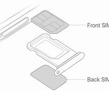 Apakah Iphone 13 Bisa 2 Sim Card